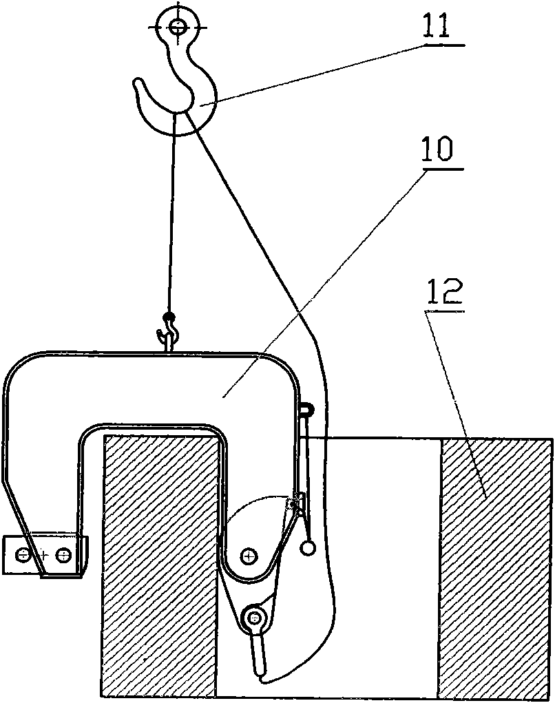 Support for turning over coiled steel