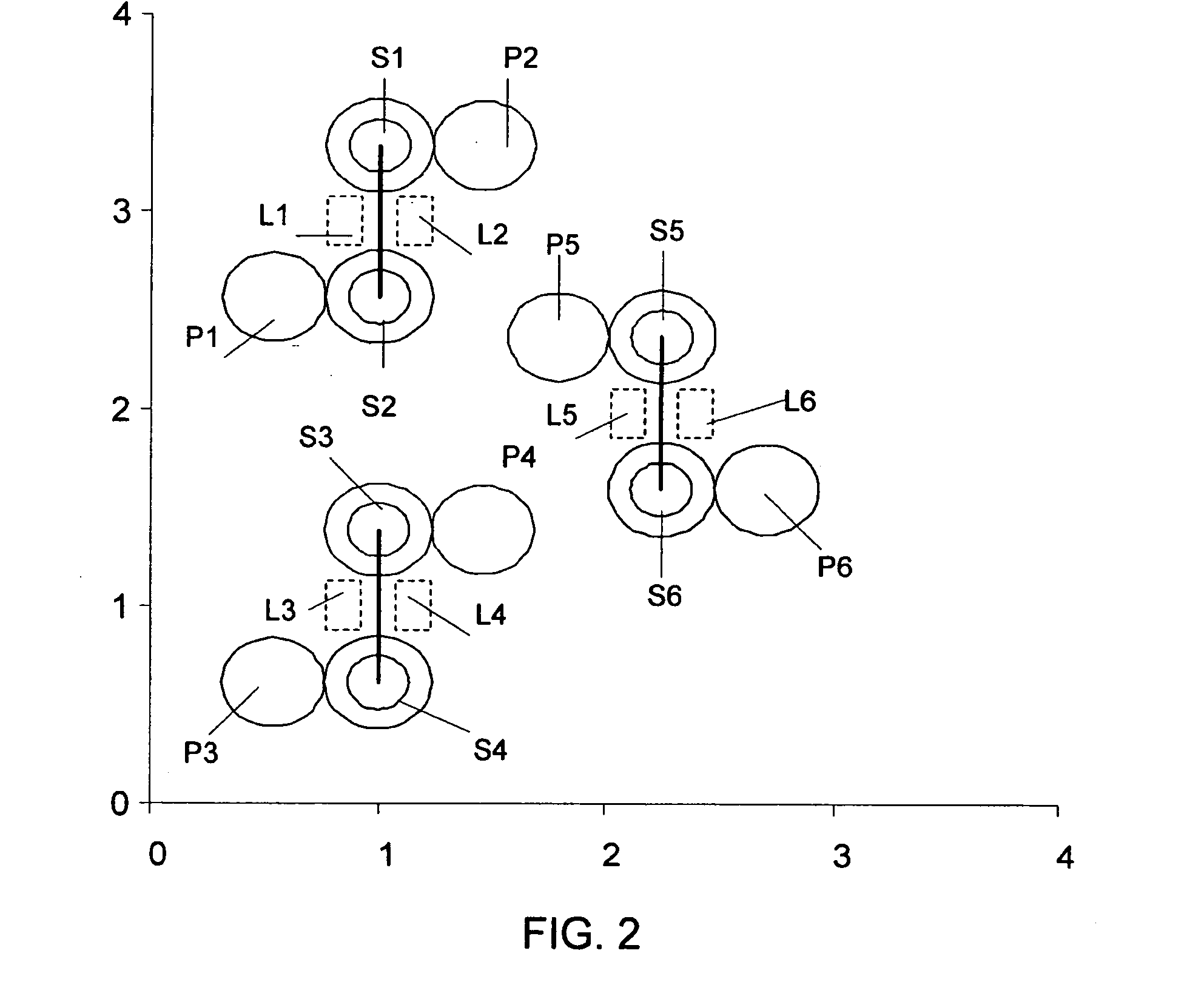 High-Frequency, High-Signal-Density, Surface-Mount Technology Footprint Definitions