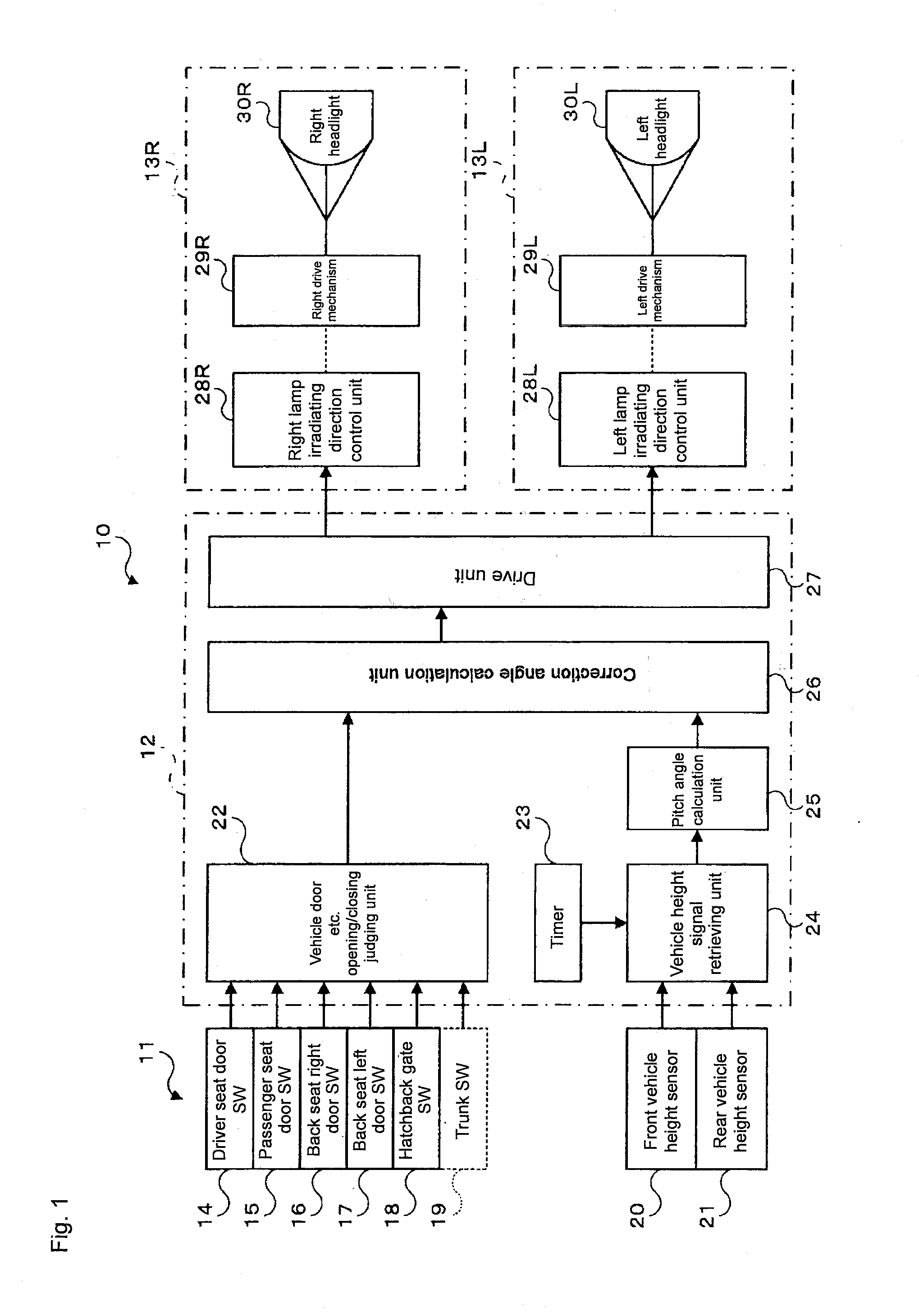 Headlight optical axis adjustment device