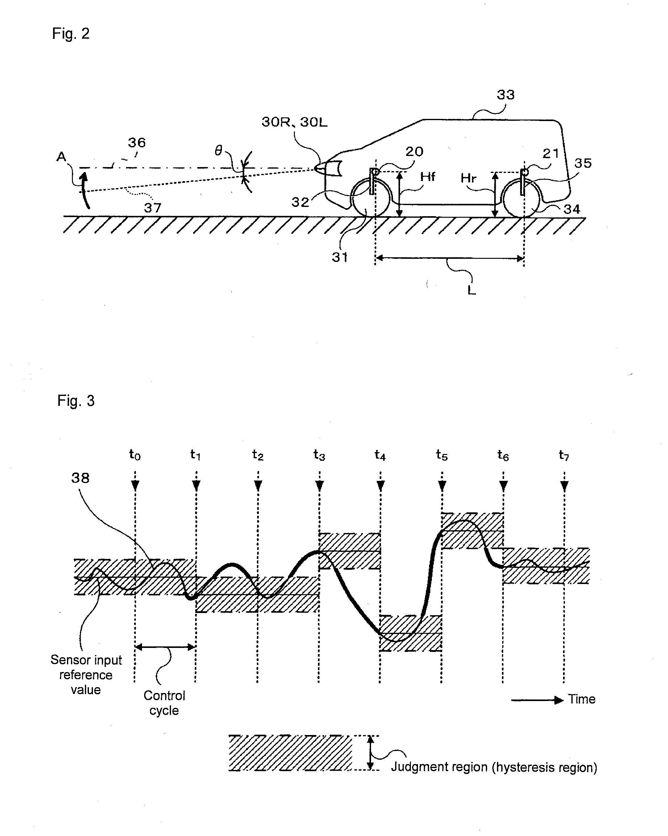 Headlight optical axis adjustment device