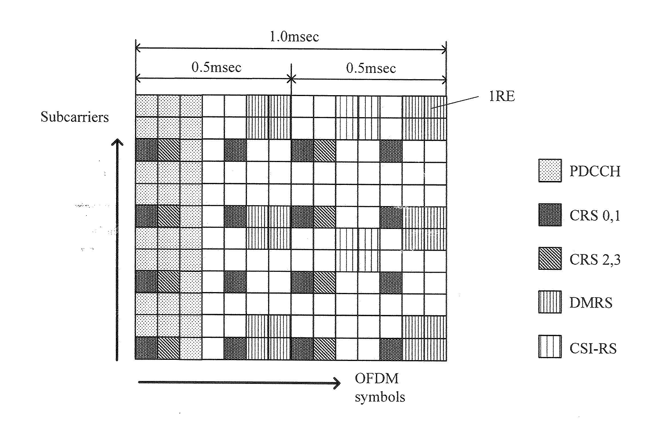 Transmitting device, receiving device, transmitting method, and receiving method