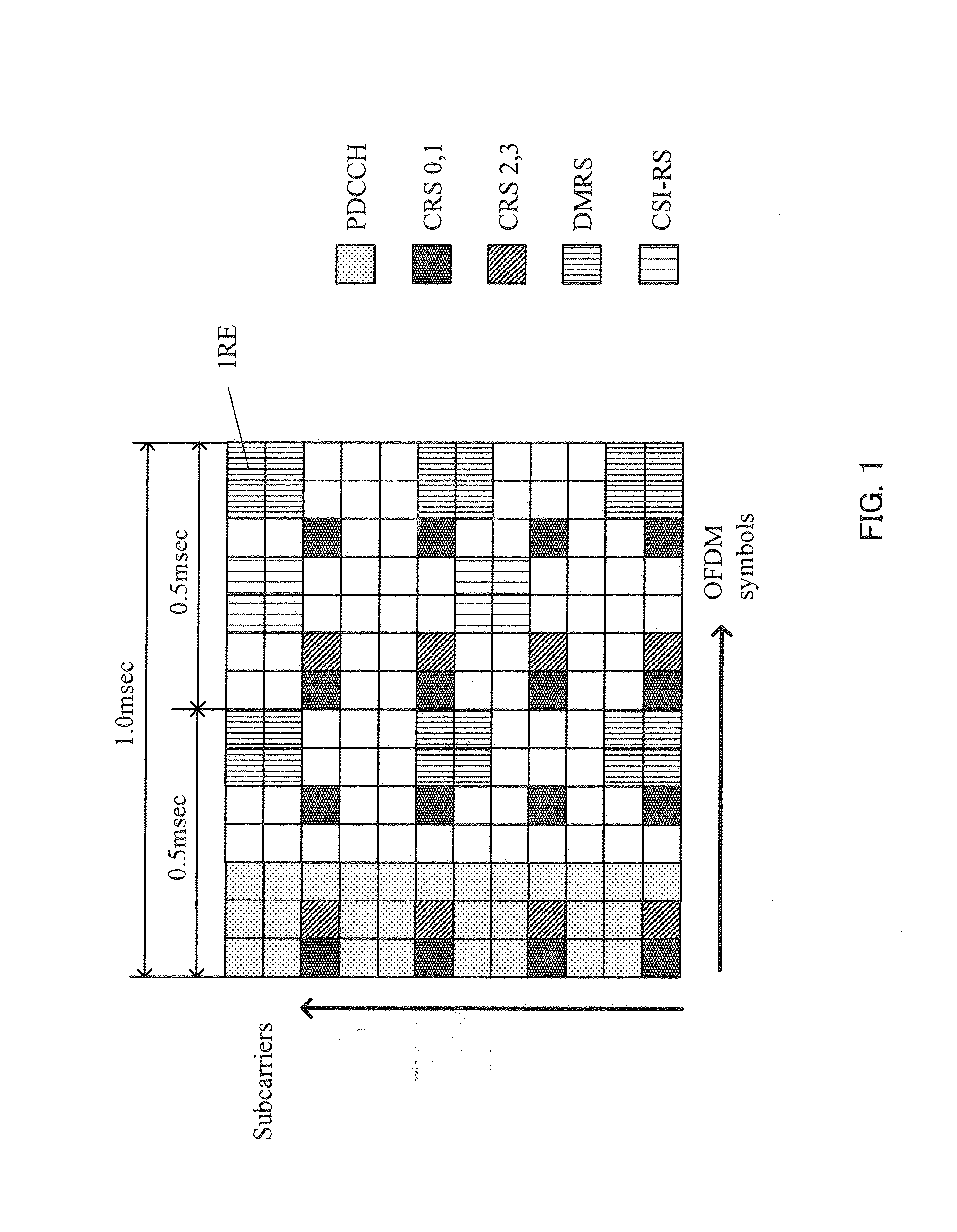 Transmitting device, receiving device, transmitting method, and receiving method