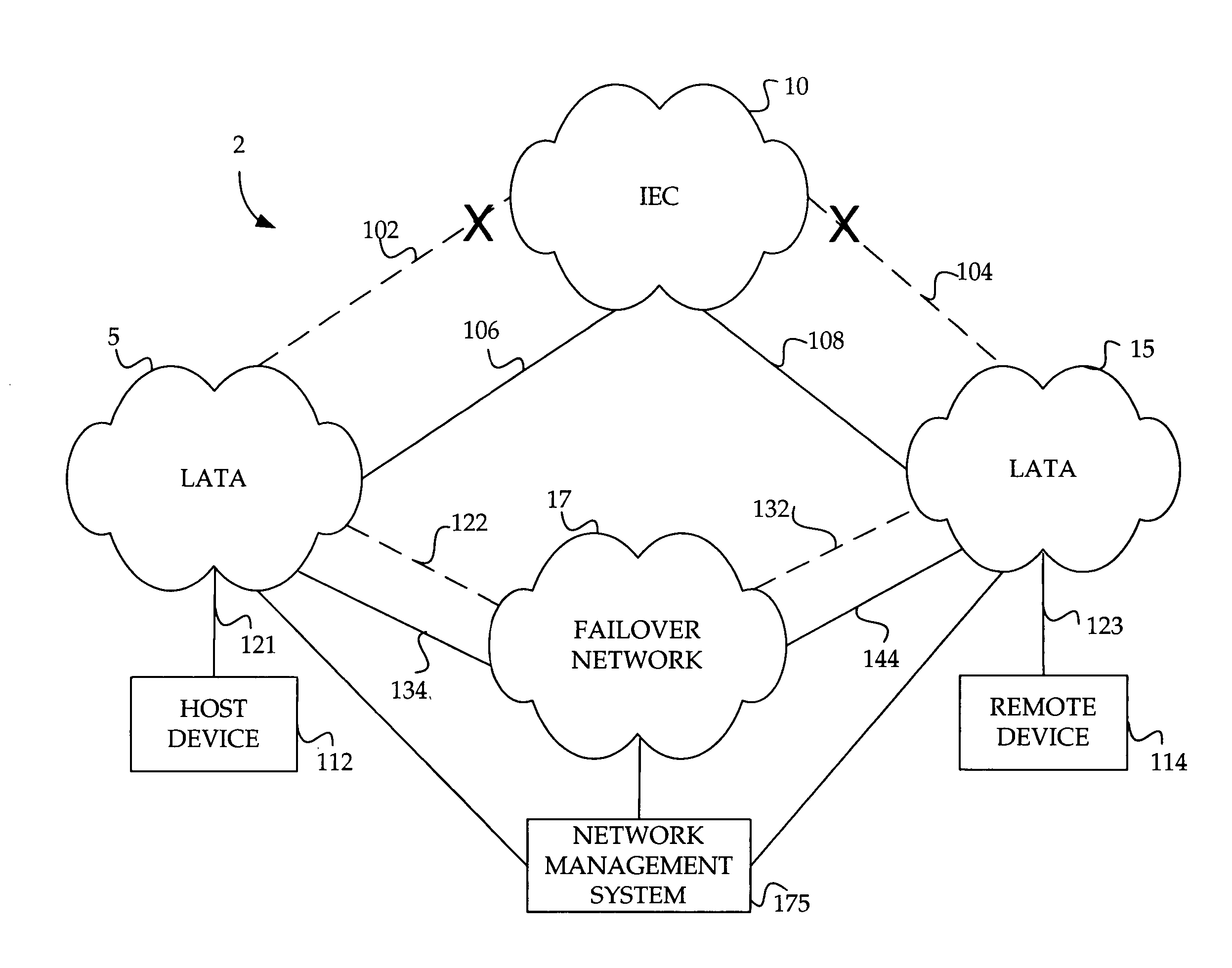 Method and system for automatically rerouting data from an overbalanced logical circuit in a data network