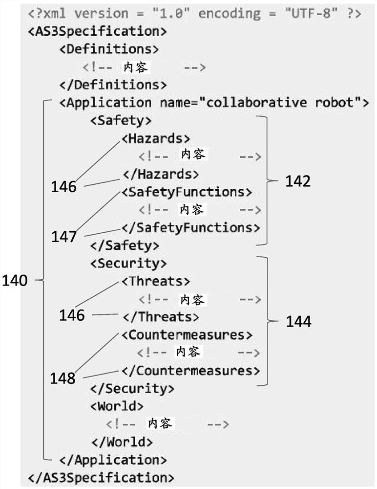 System and method for modeling and assessing risk