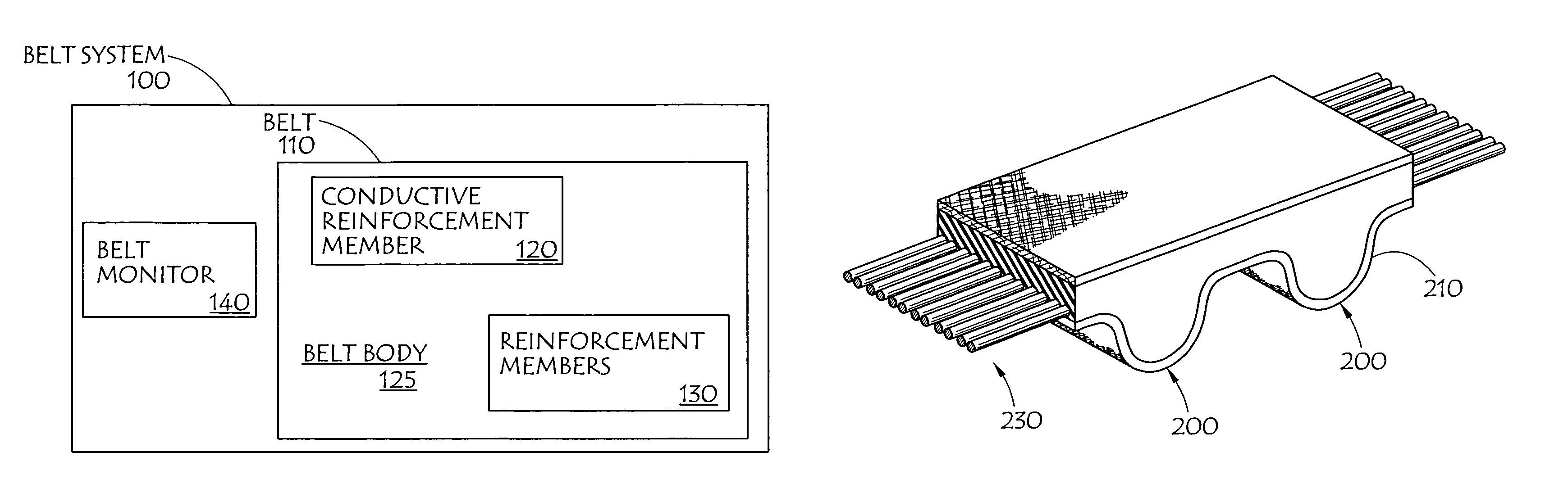 Belt monitoring systems and methods