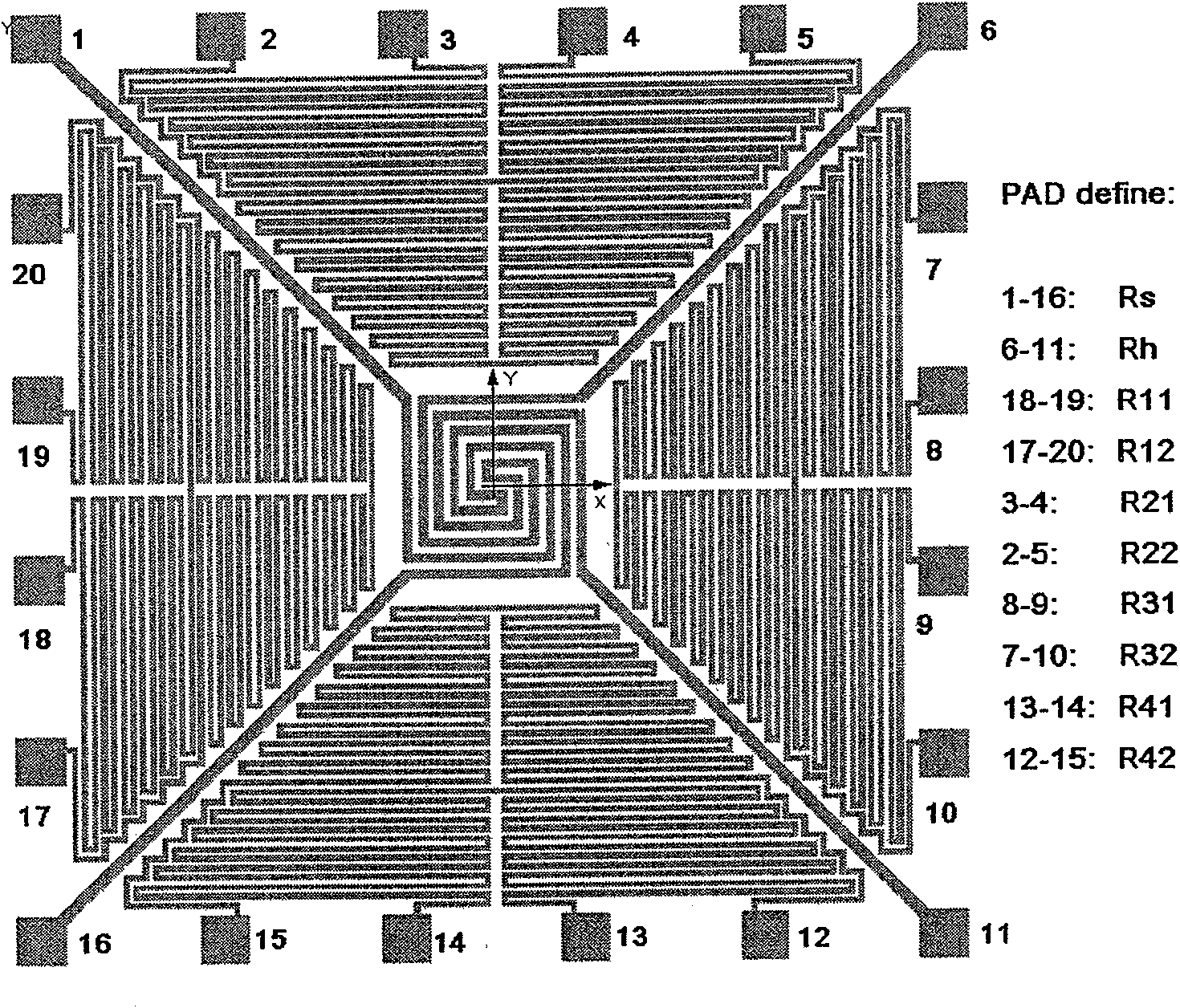 Micro-mechanical two-dimension wind speed and wind direction sensor and signal processing circuit thereof