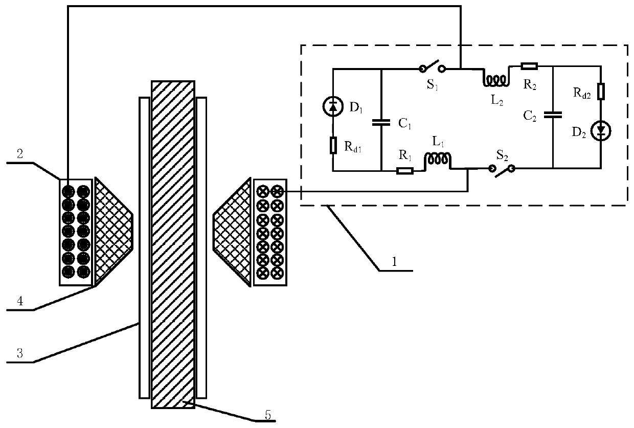 A device and method for forming pipe fittings based on electromagnetic attraction