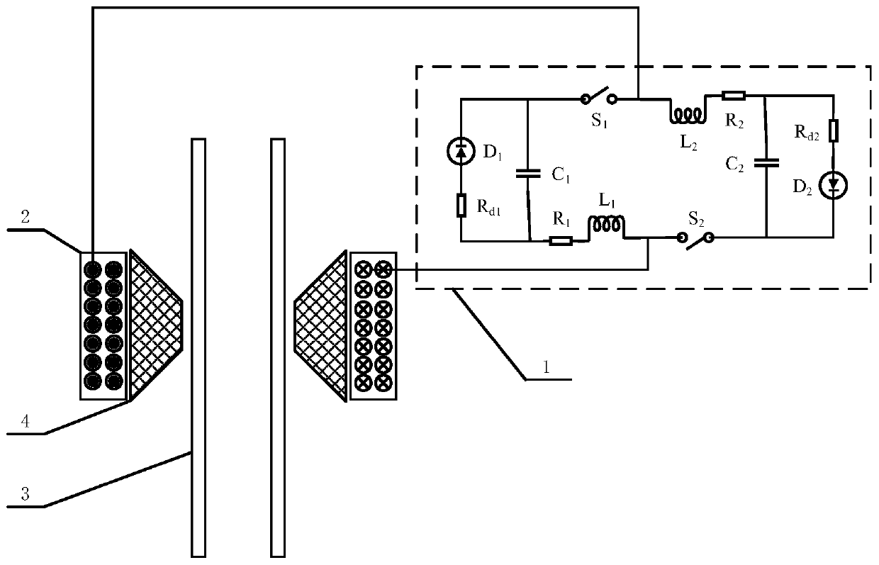 A device and method for forming pipe fittings based on electromagnetic attraction