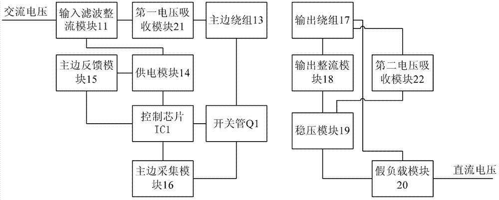 Control chip of switch power supply and switch power supply