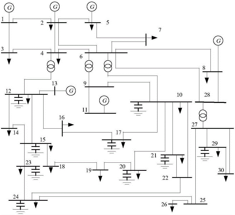 Constraint priority rule-based reactive power optimization method in power system