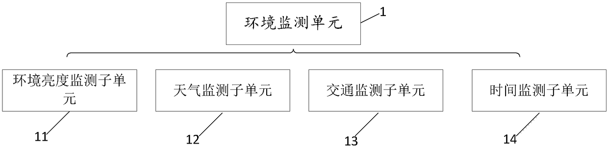 Intelligent street lamp monitoring system