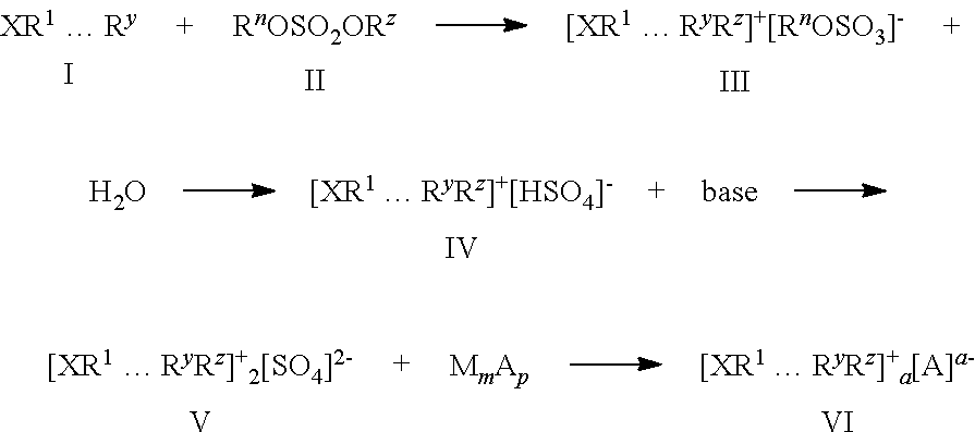 Methods of producing sulfate salts of cations from heteroatomic compounds and dialkyl sulfates and uses thereof