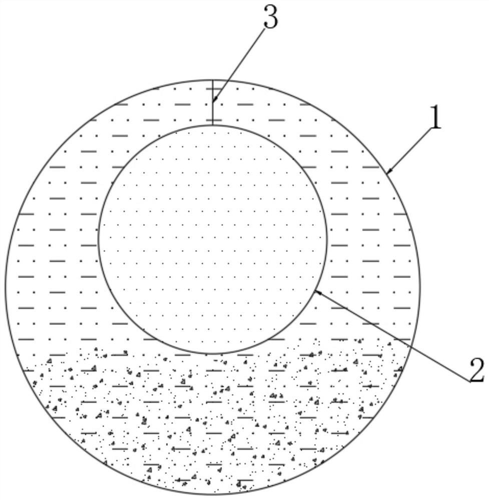 High-molecular composite boundary medium preparation process and use method thereof