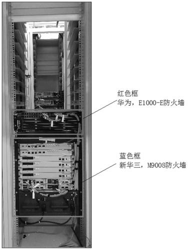 Cabinet equipment detection method