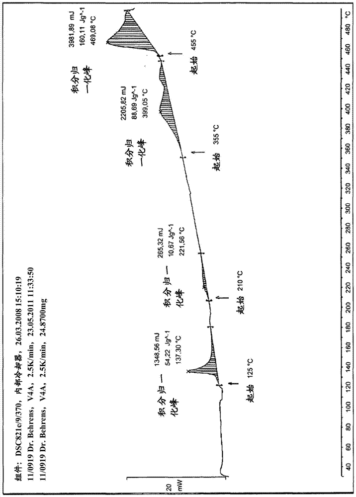 Method for purifying organic diphosphite compound