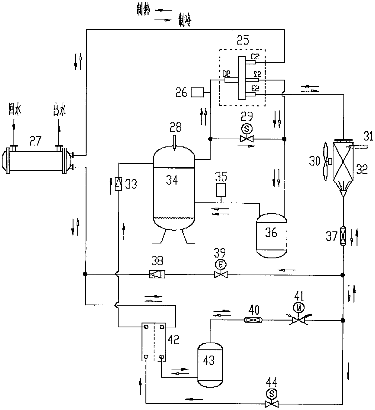 Heating and refrigeration vortex type air source heat pump system