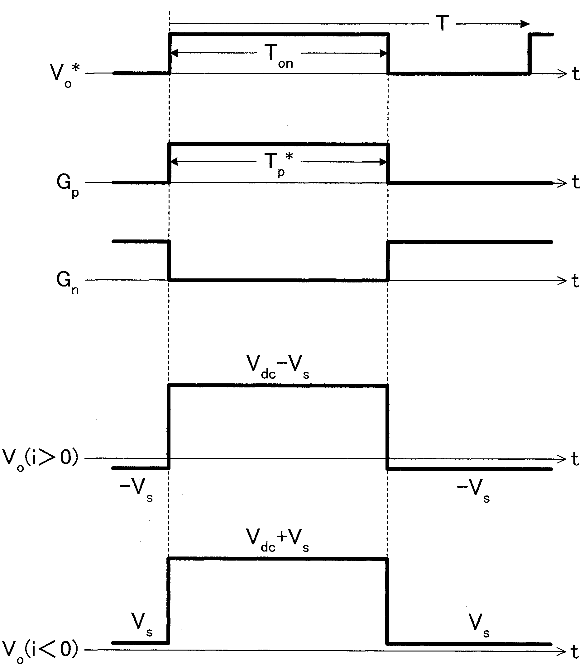 Power conversion device