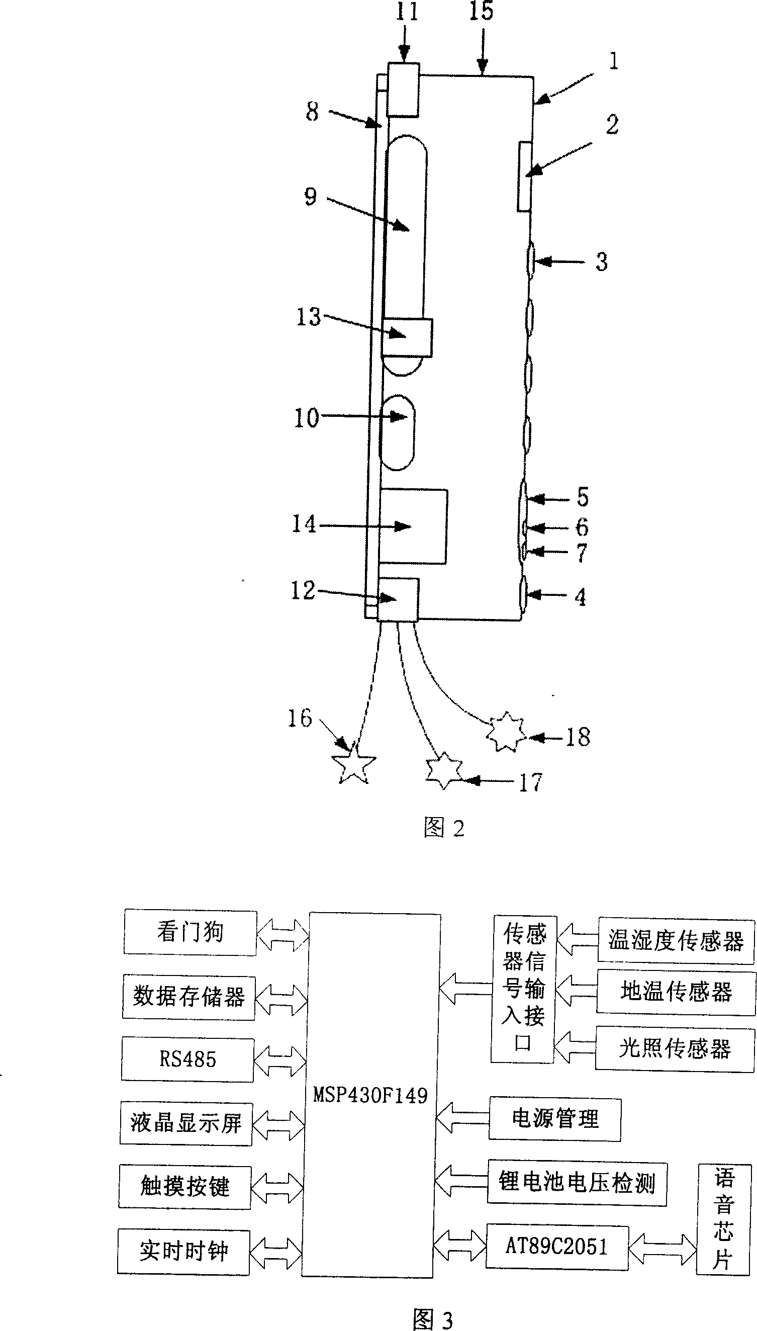 Greenhouse environment information voice demon and method