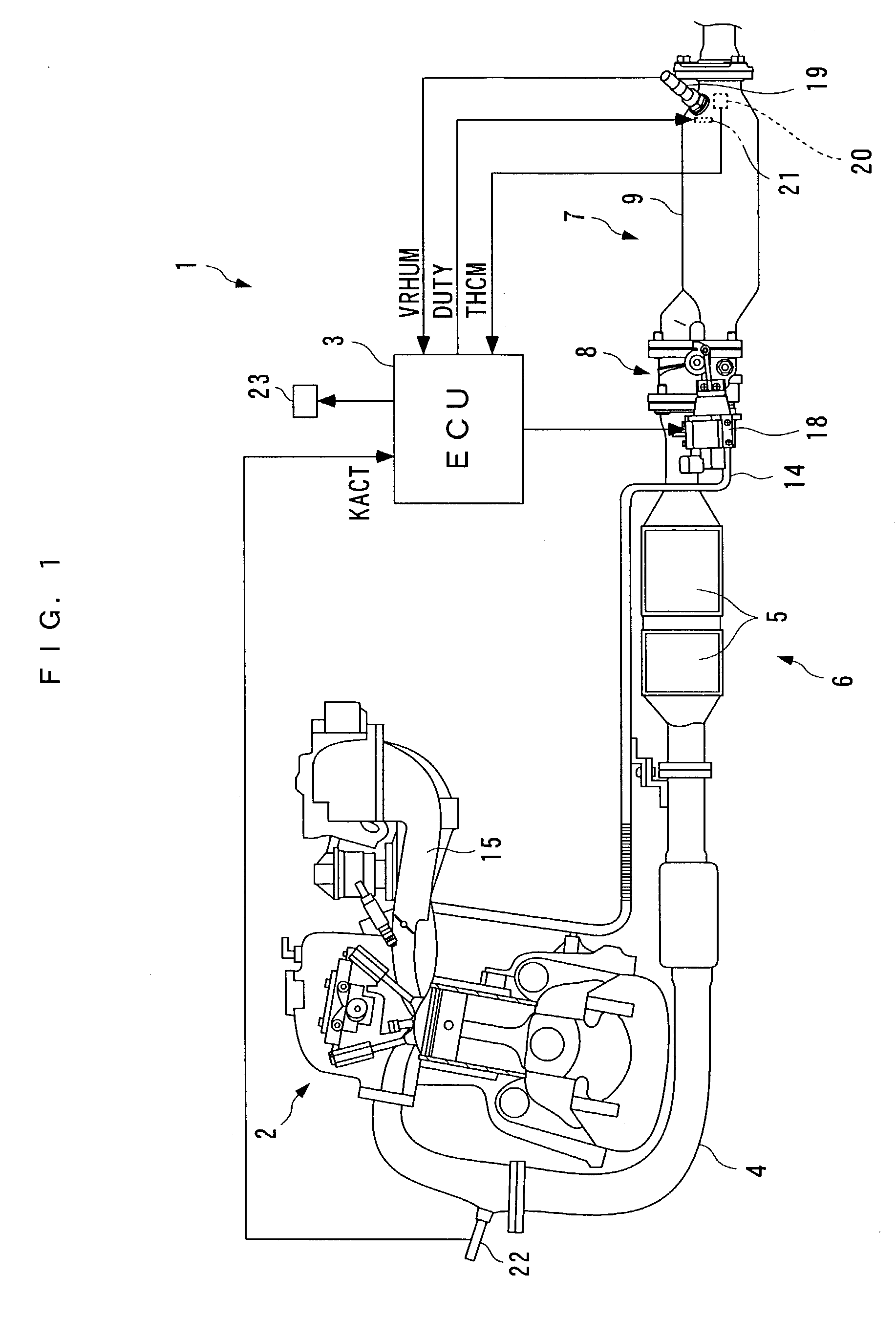 Temperature control apparatus for humidity sensor