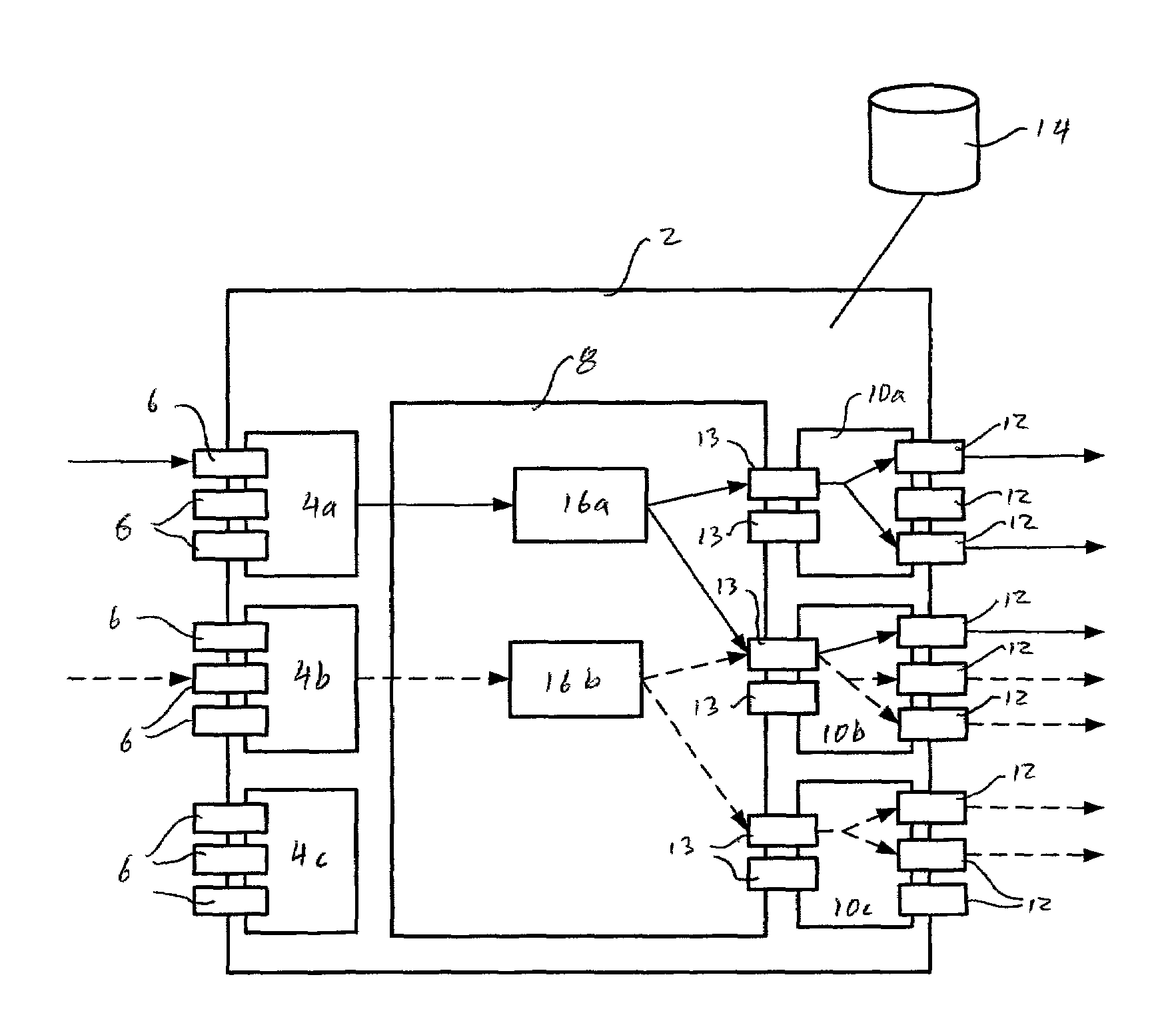 Method and apparatus for routing data traffic across a multicast-capable fabric