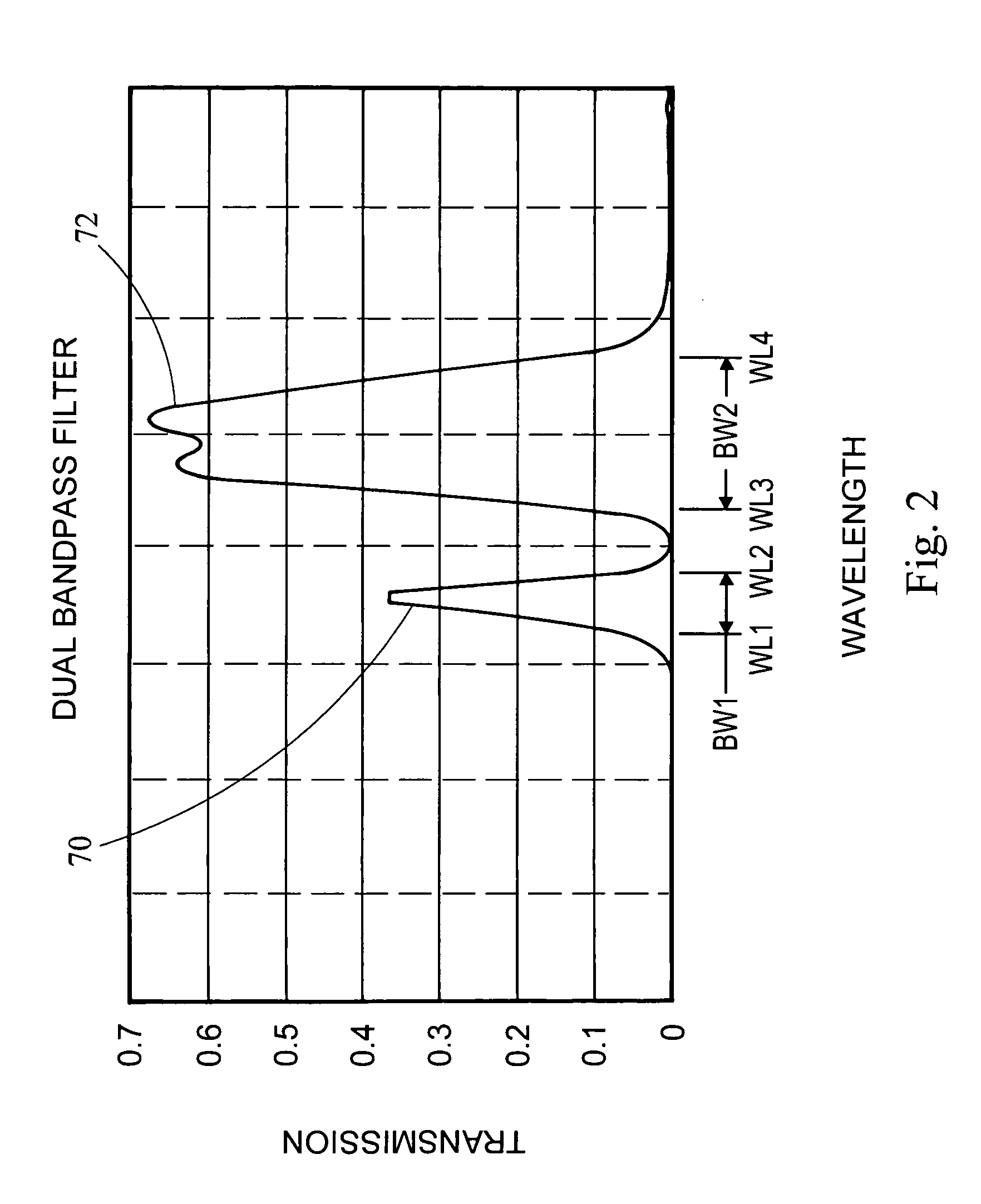 Two-color flame imaging pyrometer