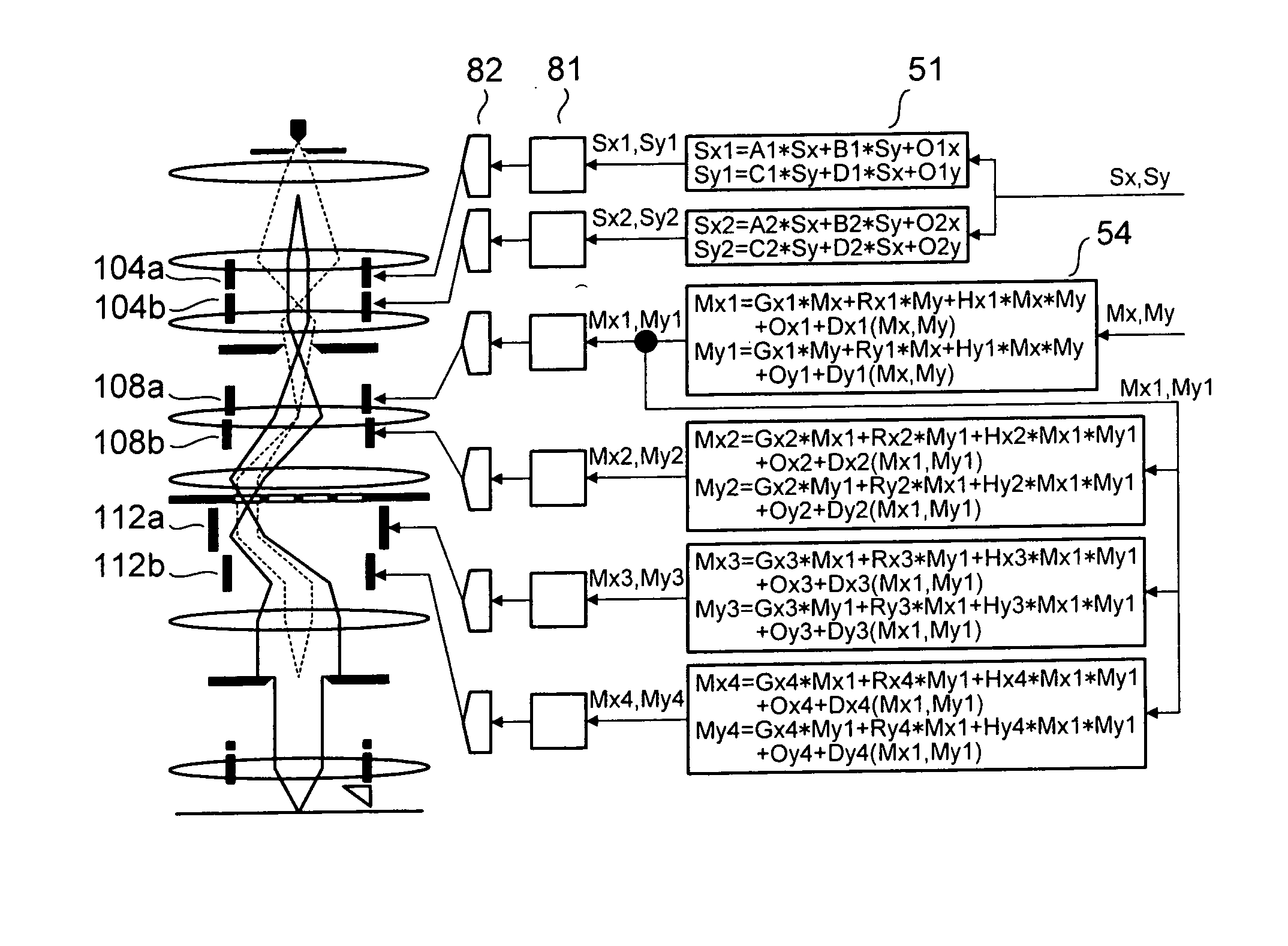 Multi-column electron beam lithography apparatus and electron beam trajectory adjustment method for the same