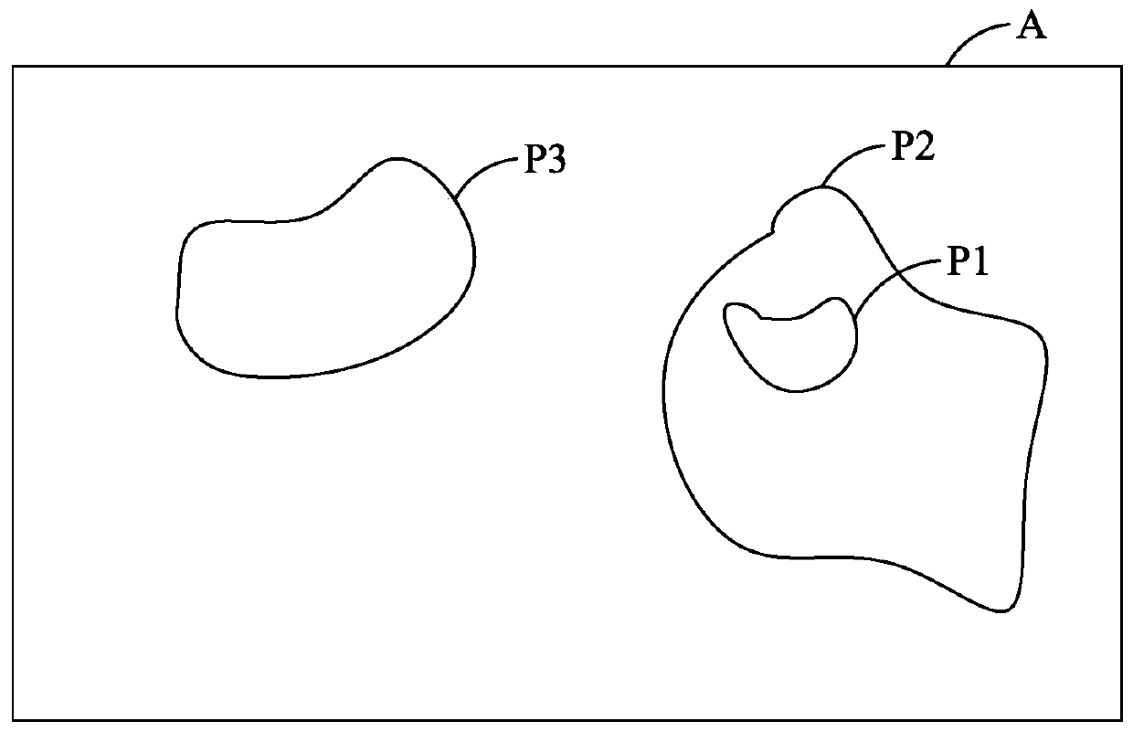 Image processing clustering method and system and electronic device