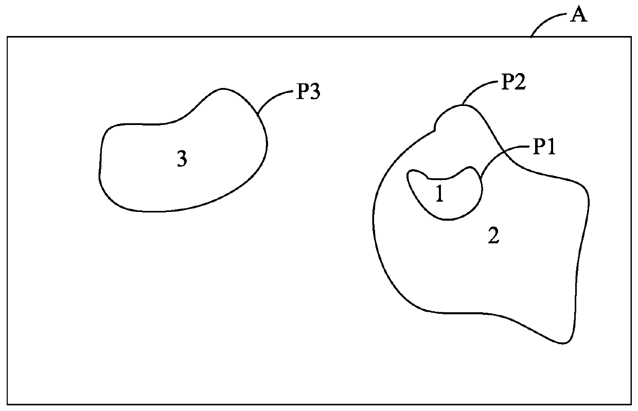 Image processing clustering method and system and electronic device