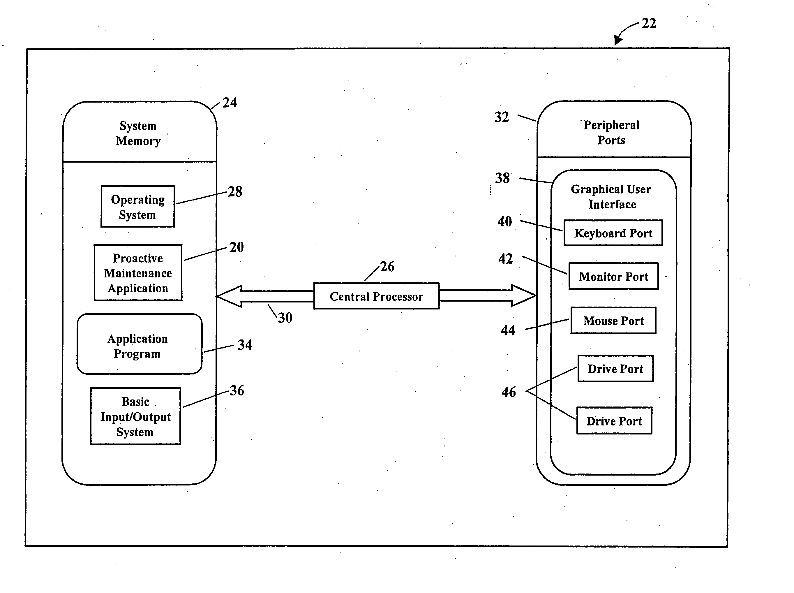 Utilities module for proactive maintenance application