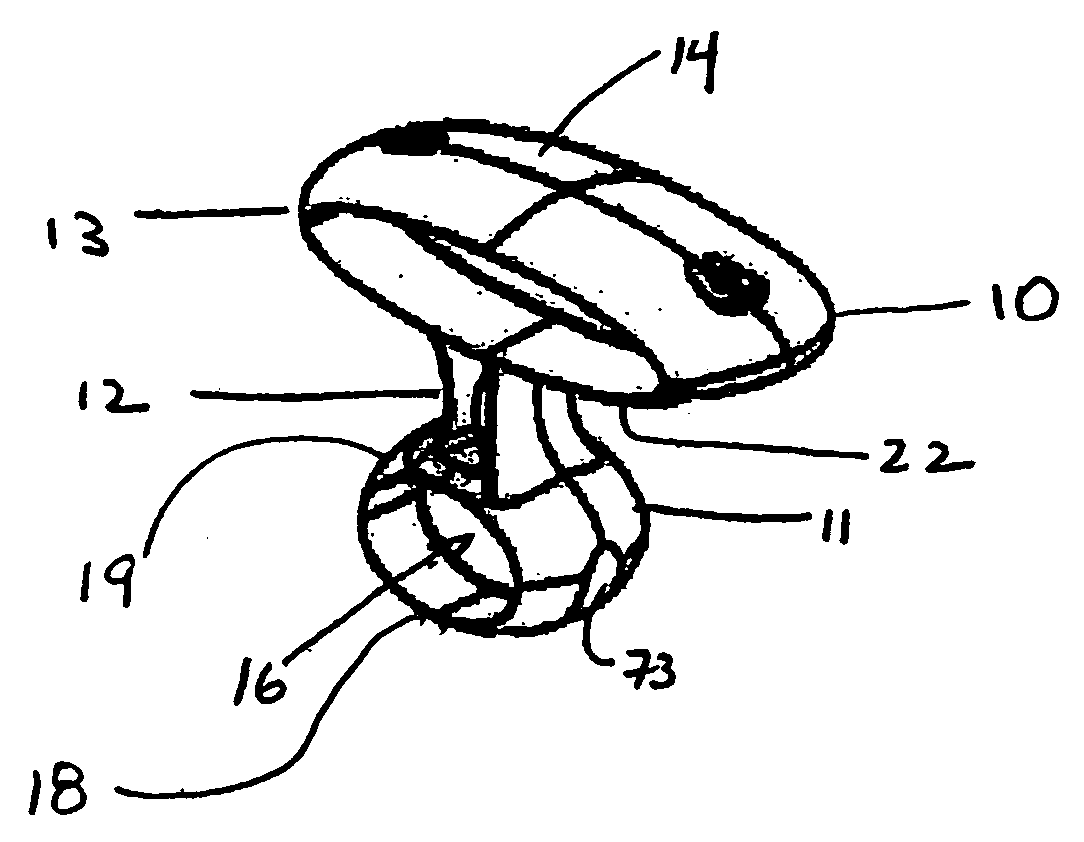 Methods and apparatus for a manual vascular compression device