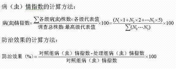 High-yield planting method of interplanting pepper and corn to control diseases and pests