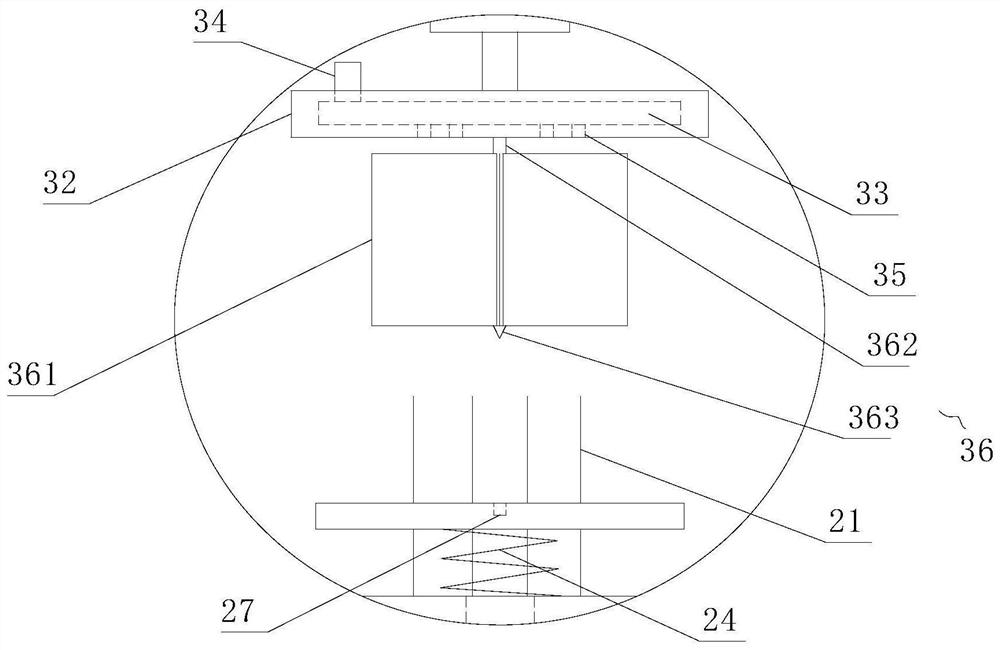 Fig planting and processing method