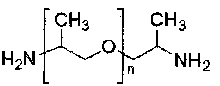 Fuel environment-friendly additive and preparation method thereof