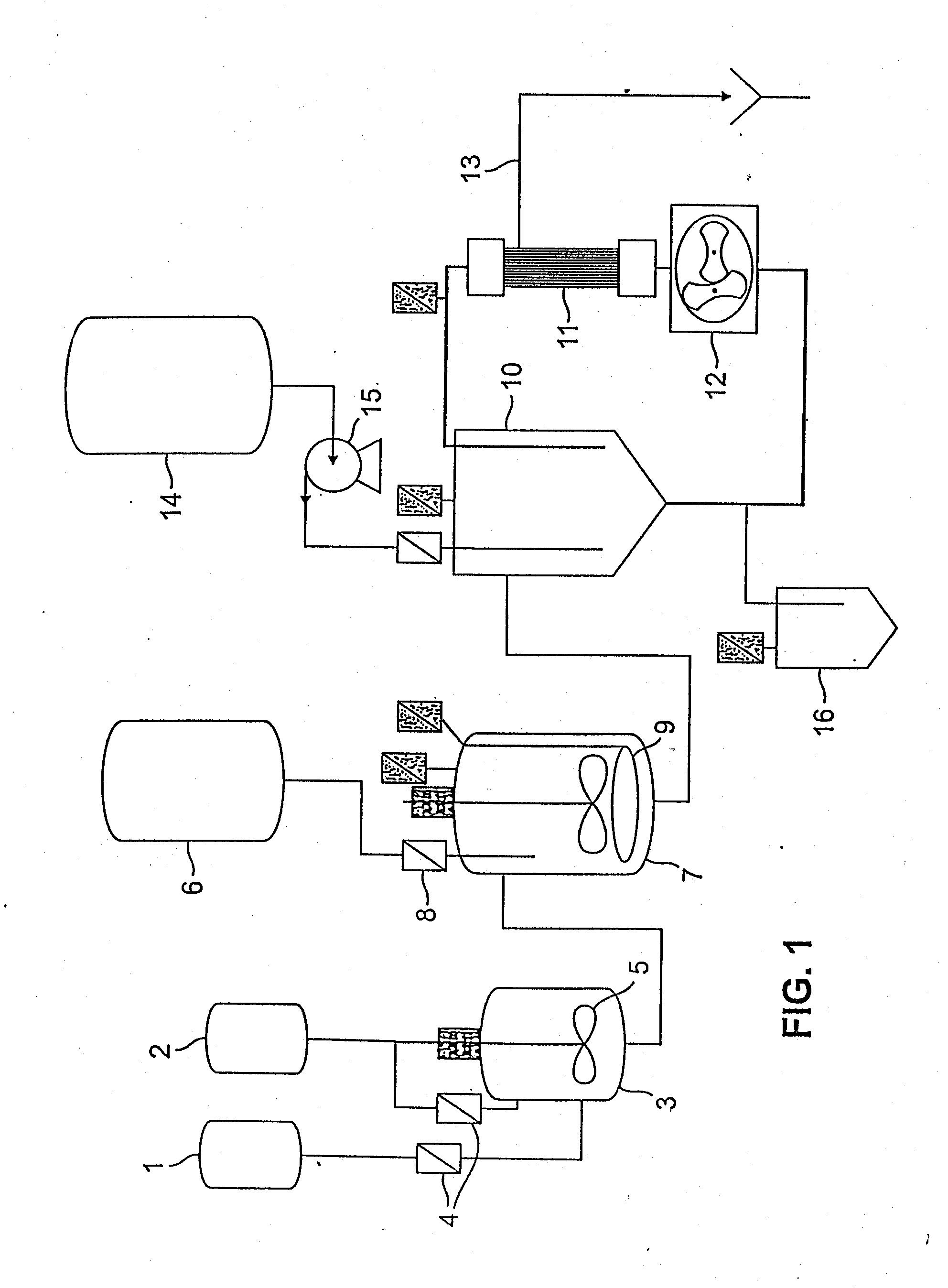 Production of multivesicular liposomes