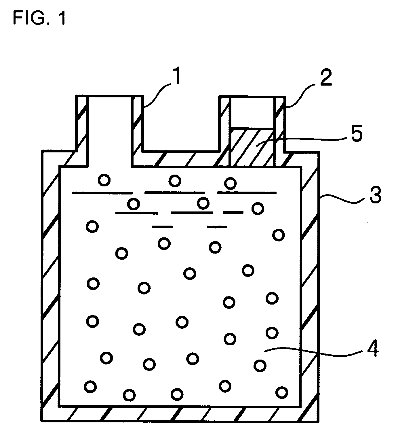 Instrument for inducing cytokine and method of inducing cytokine