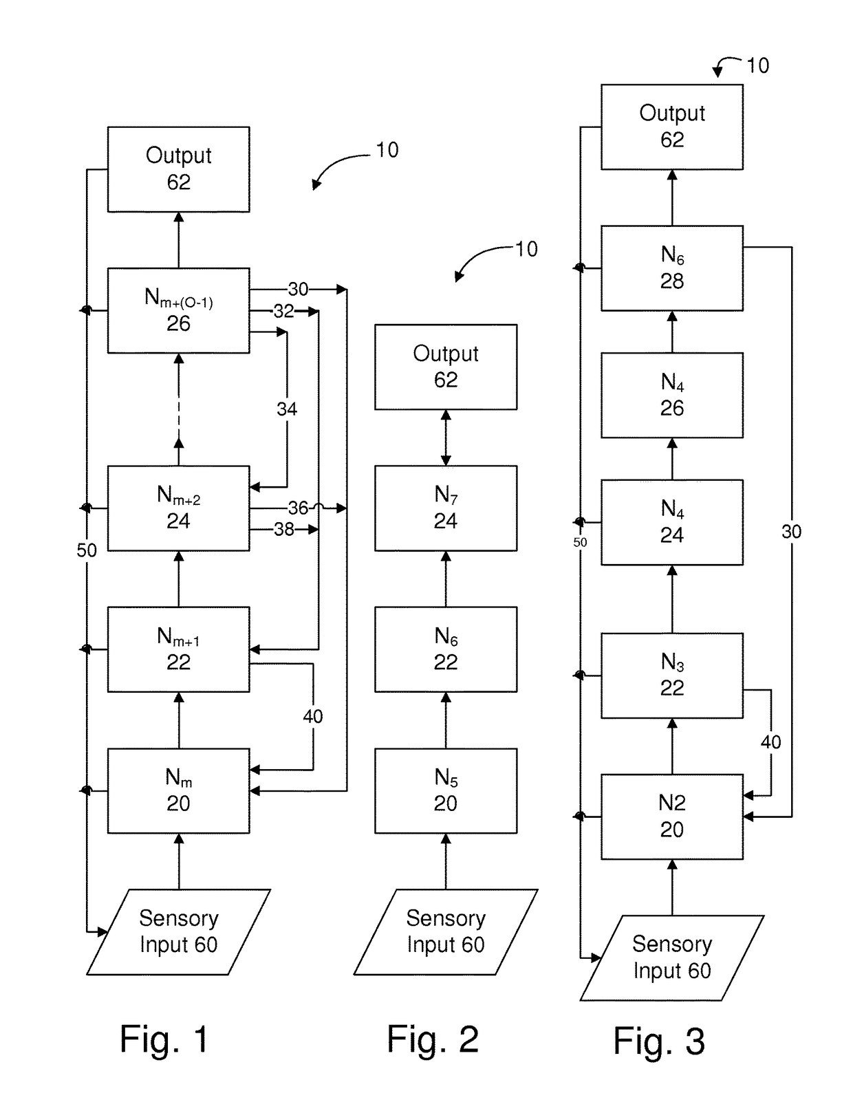 Intelligent control with hierarchical stacked neural networks