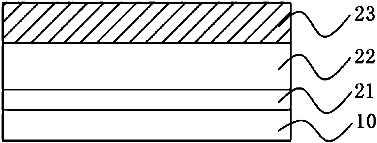 Method for fabricating OLED display panel and OLED display panel