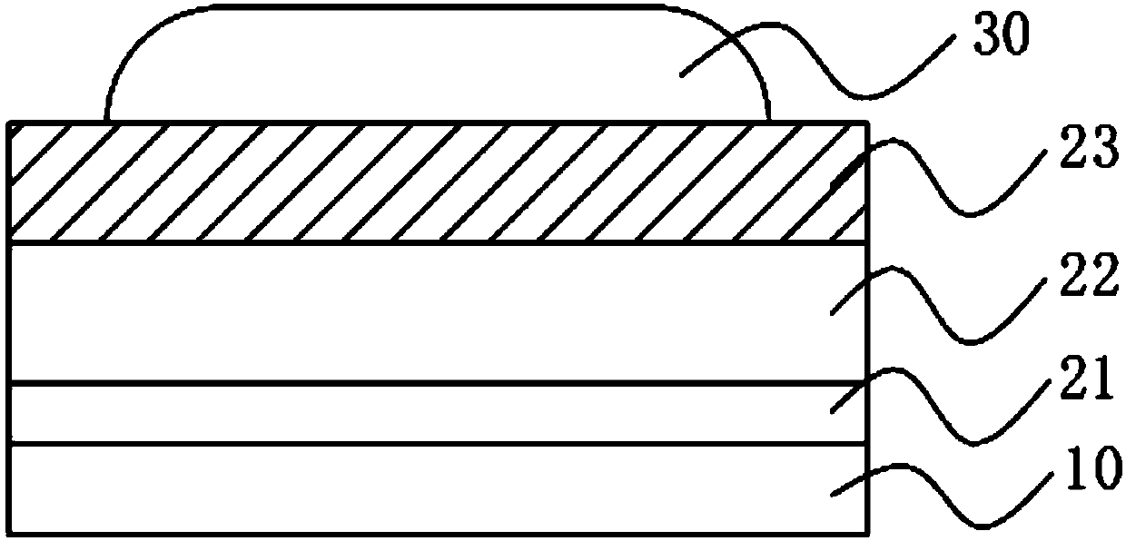 Method for fabricating OLED display panel and OLED display panel