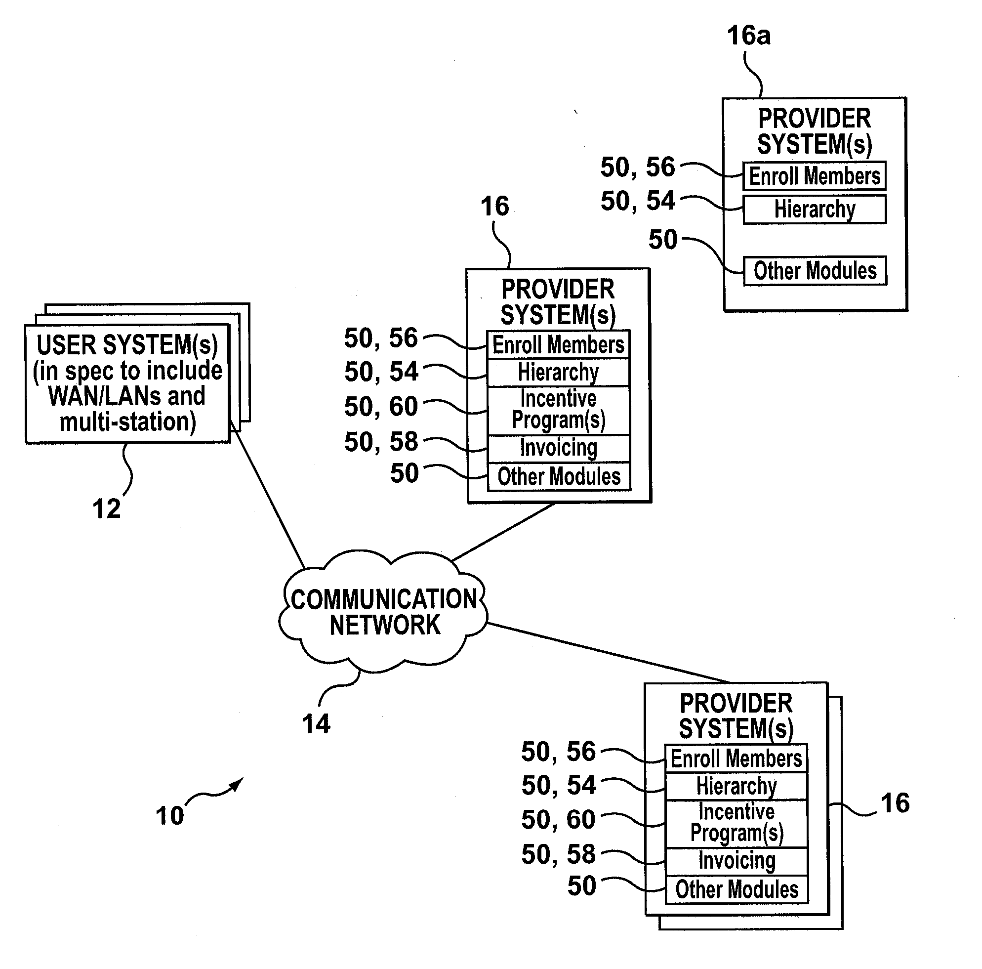 Computer implemented system for self-managed incentive program