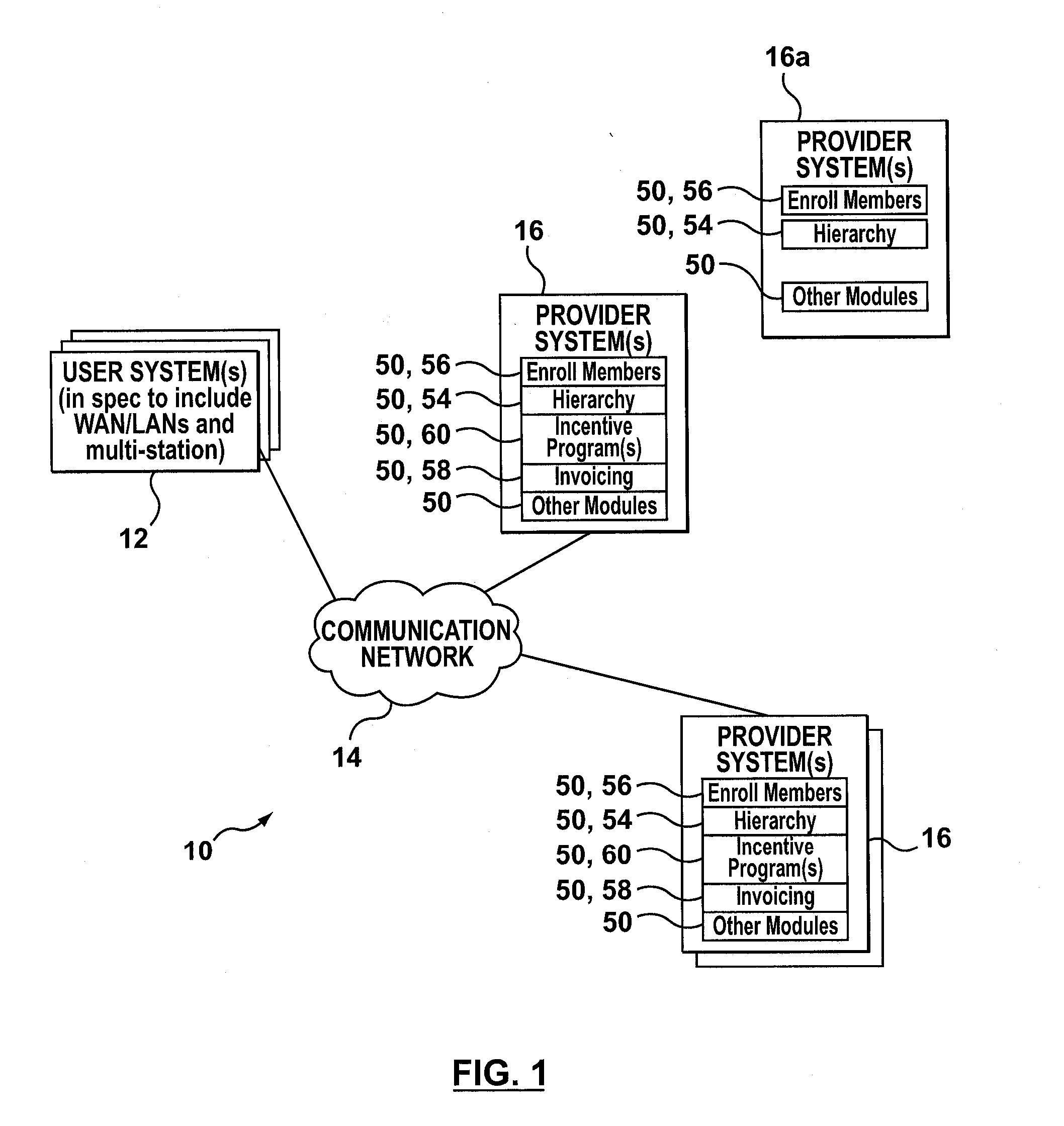 Computer implemented system for self-managed incentive program