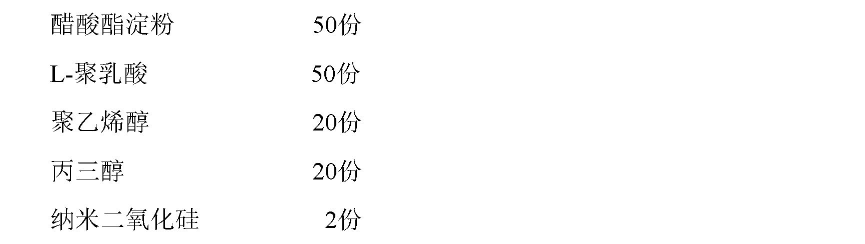 High-starch-content waterproof totally-decomposed composite material and preparation method thereof