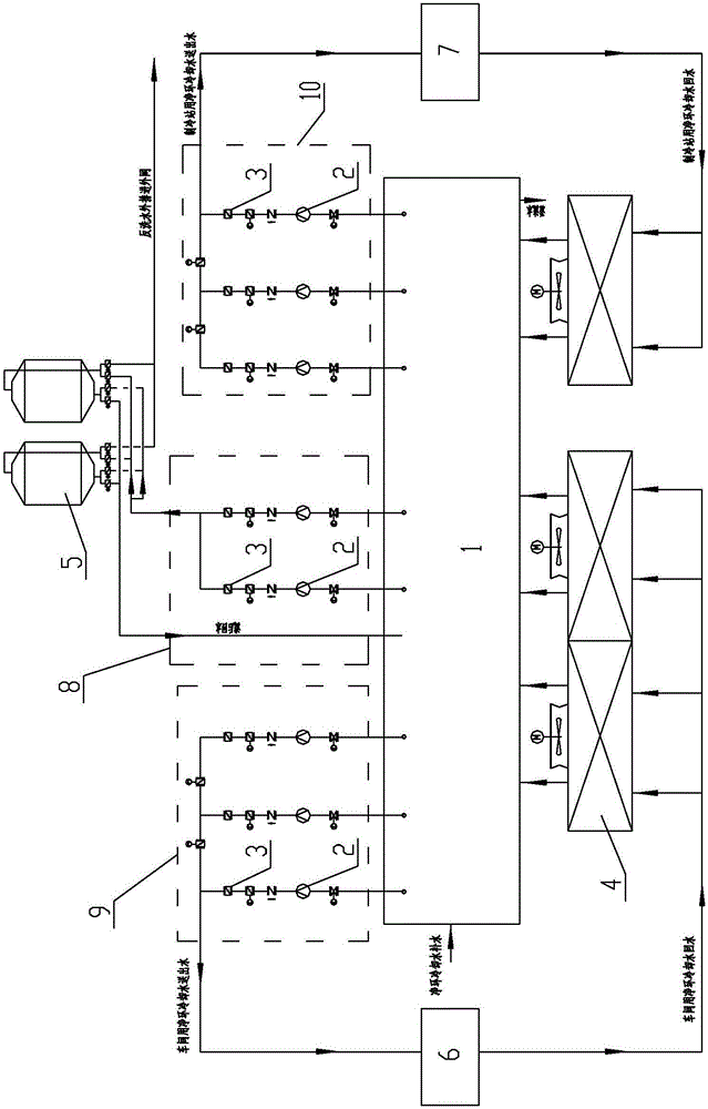 Method for integrating clean circulating side-filtration water supply pump set and clean circulating water supply pump set