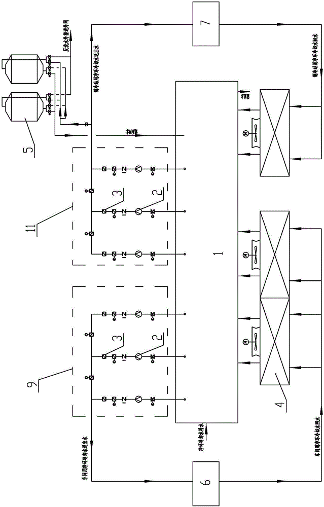 Method for integrating clean circulating side-filtration water supply pump set and clean circulating water supply pump set