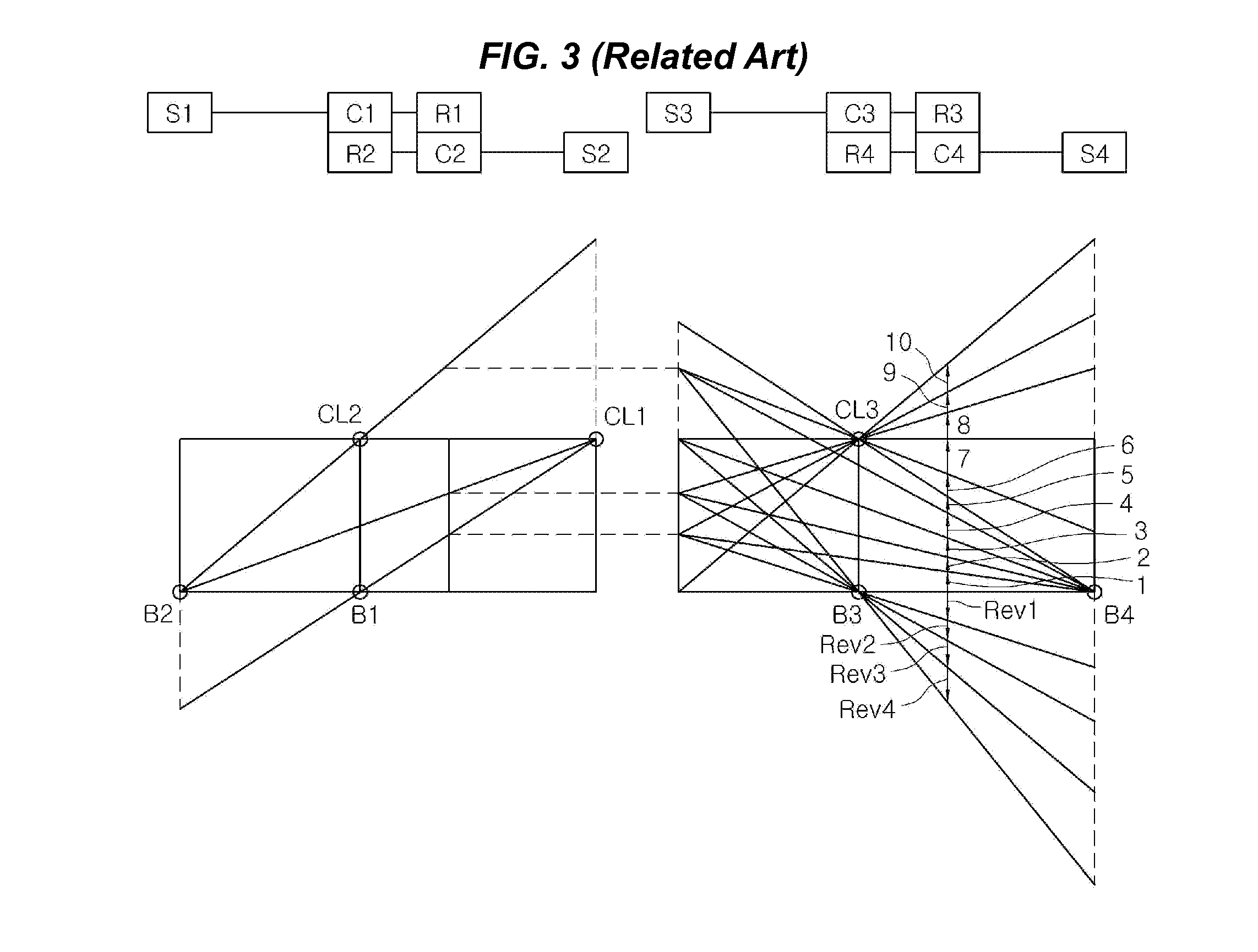 Transmission for vehicle