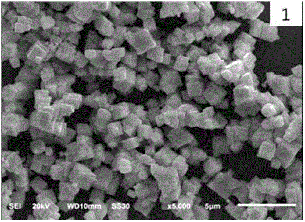 Preparation method of lead zirconate titanate piezoelectric ceramics