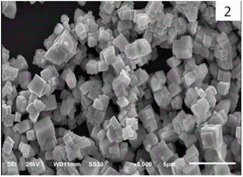 Preparation method of lead zirconate titanate piezoelectric ceramics