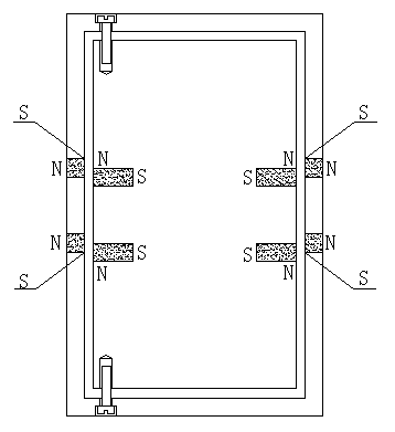 Two-way automatic reset gate