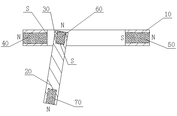 Two-way automatic reset gate