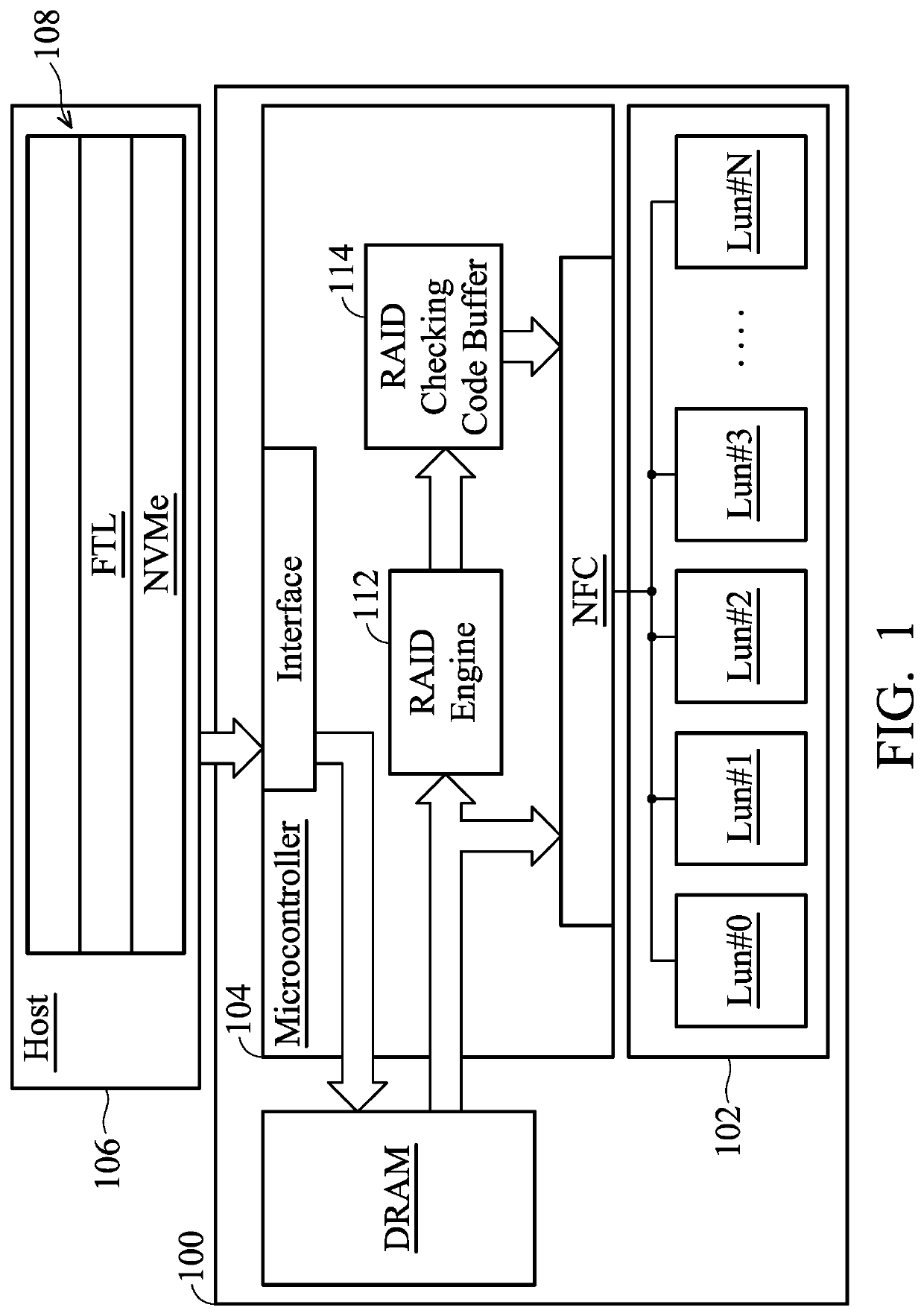 Data storage device, host device for data storage device operations, and data writing method