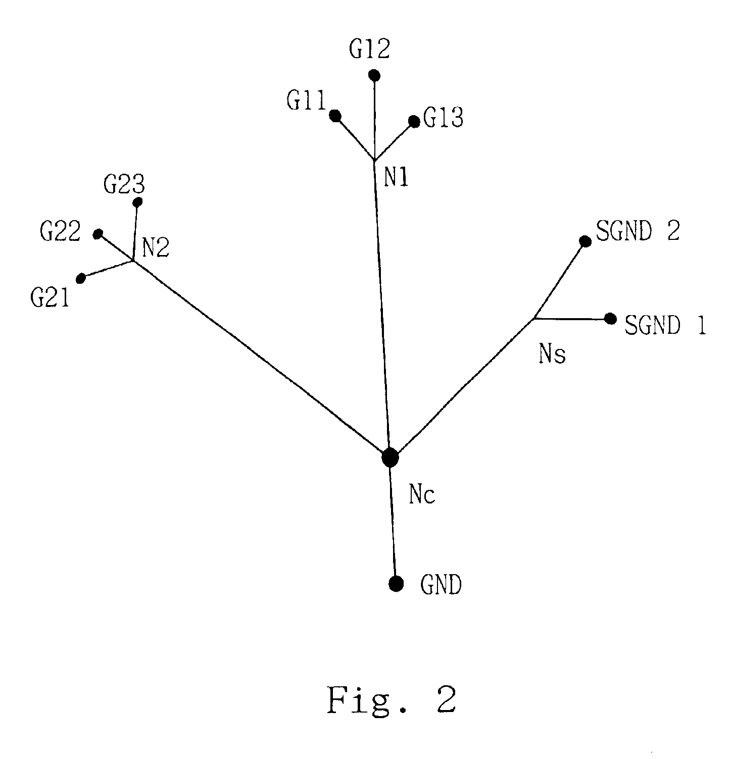 Method for eliminating noise interference and acoustic noise by printed circuit board ground plane layout